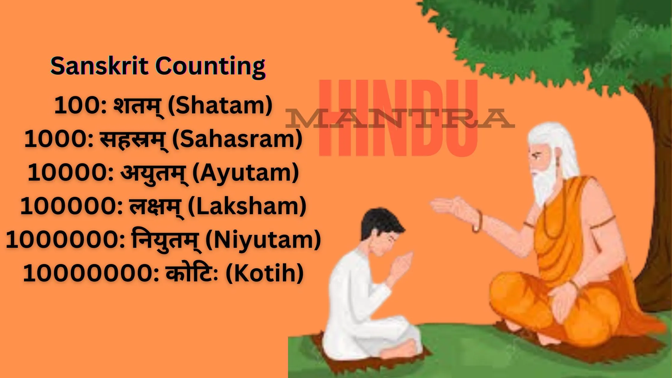 sanskrit counting.